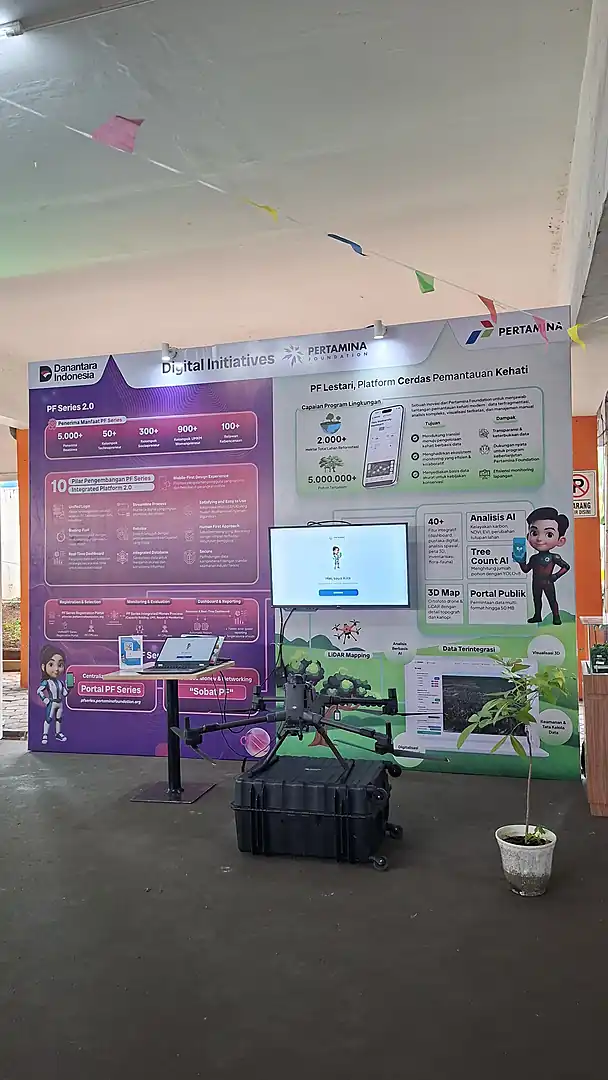 Our Digital Initiatives gallery walk display