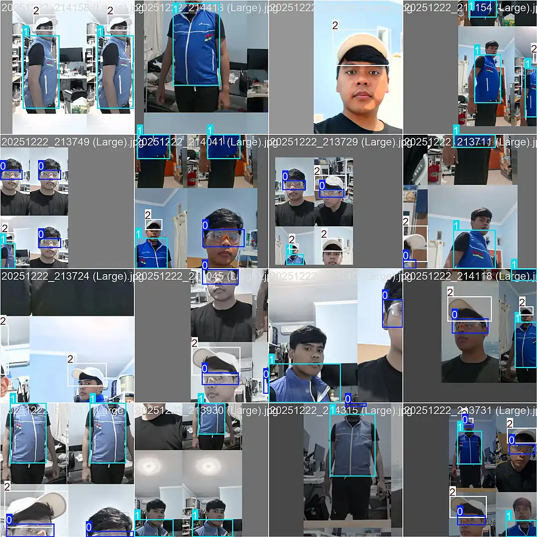 A batch of labelled training images with bounding boxes around glasses, vest, and cap